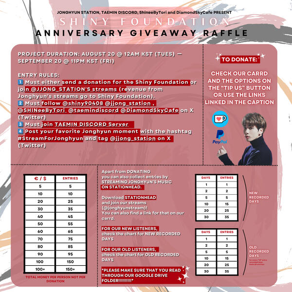 TAEMIN DISCORD x JONGHYUN STATION π